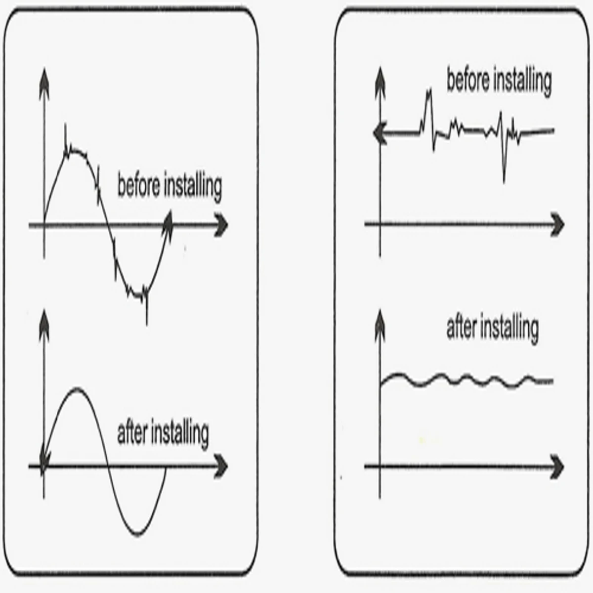 Power Saving Device